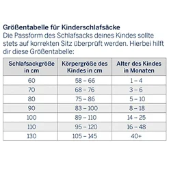 Discount Baby-Mäxchen Soft Elefant Gr. 68/74 Schlafsäcke|Schlafsäcke
