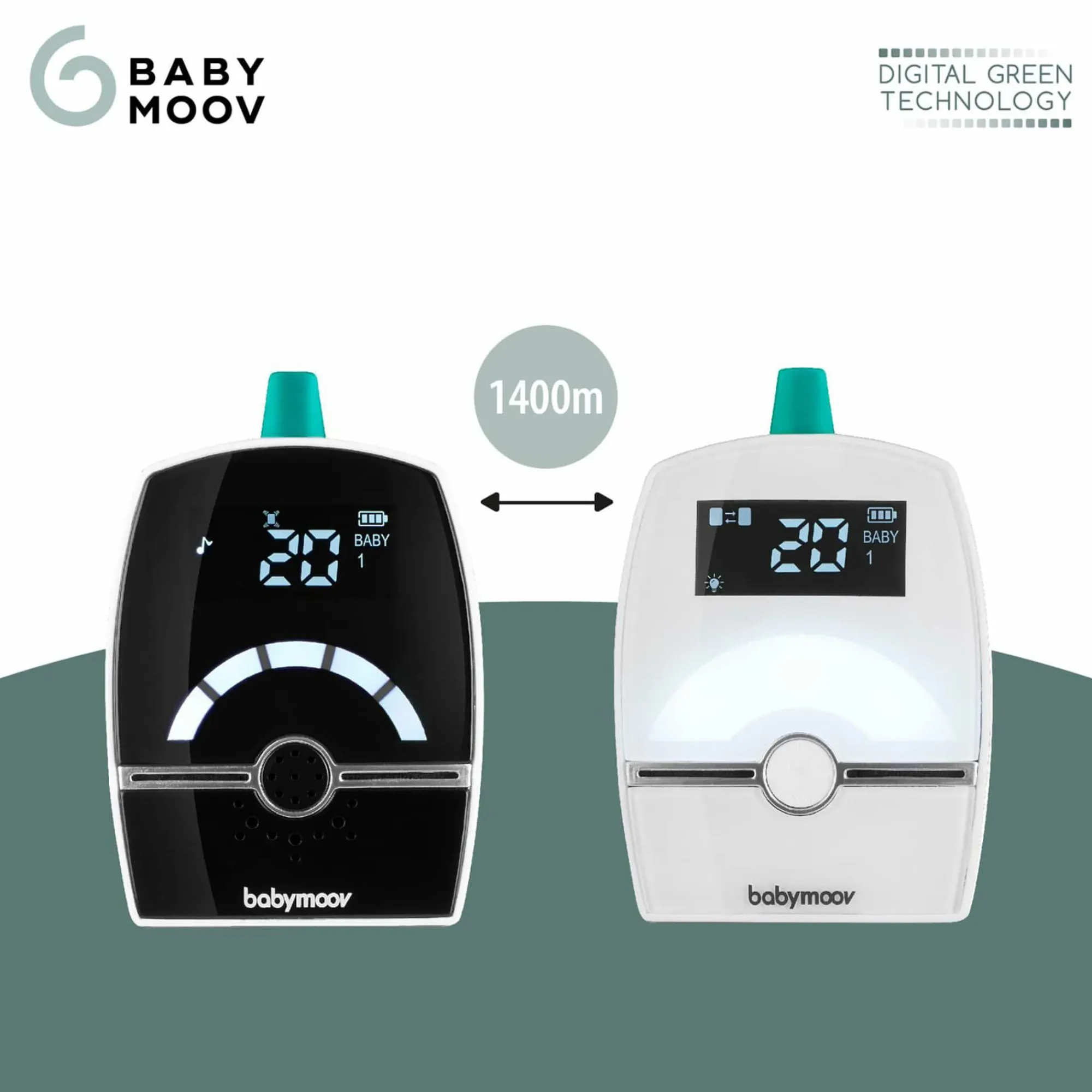 Best Babyphone Premium Care Babyphone