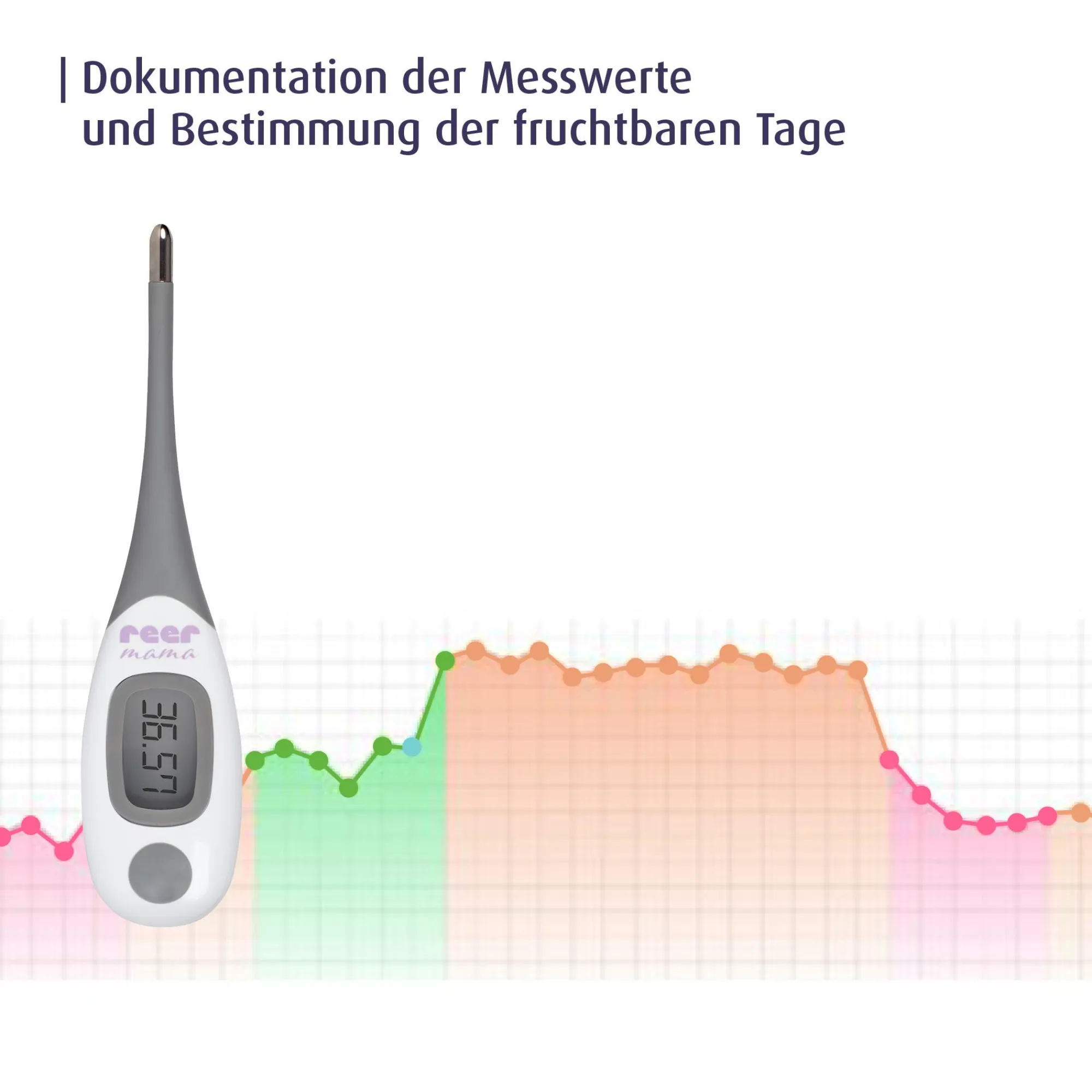 Sale Basalthermometer Hausapotheke|Pflege & Körperwohl