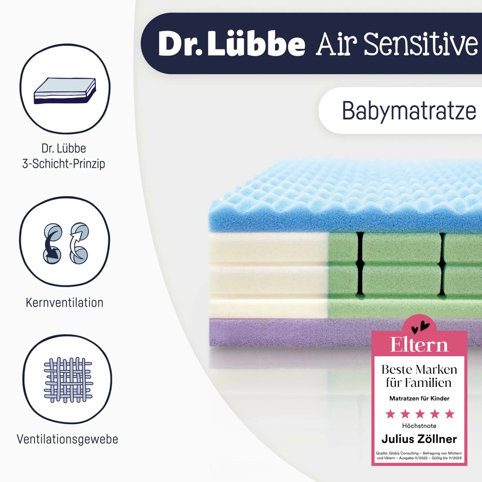 Best Matratze Dr. Lübbe Air Sensitive 60 x 120 cm Matratzen