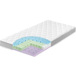 Clearance Matratze Dr. Lübbe Air Sensitive 70 x 140 cm Matratzen