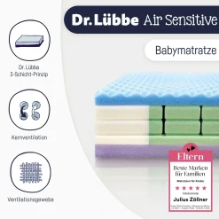 Clearance Matratze Dr. Lübbe Air Sensitive 70 x 140 cm Matratzen