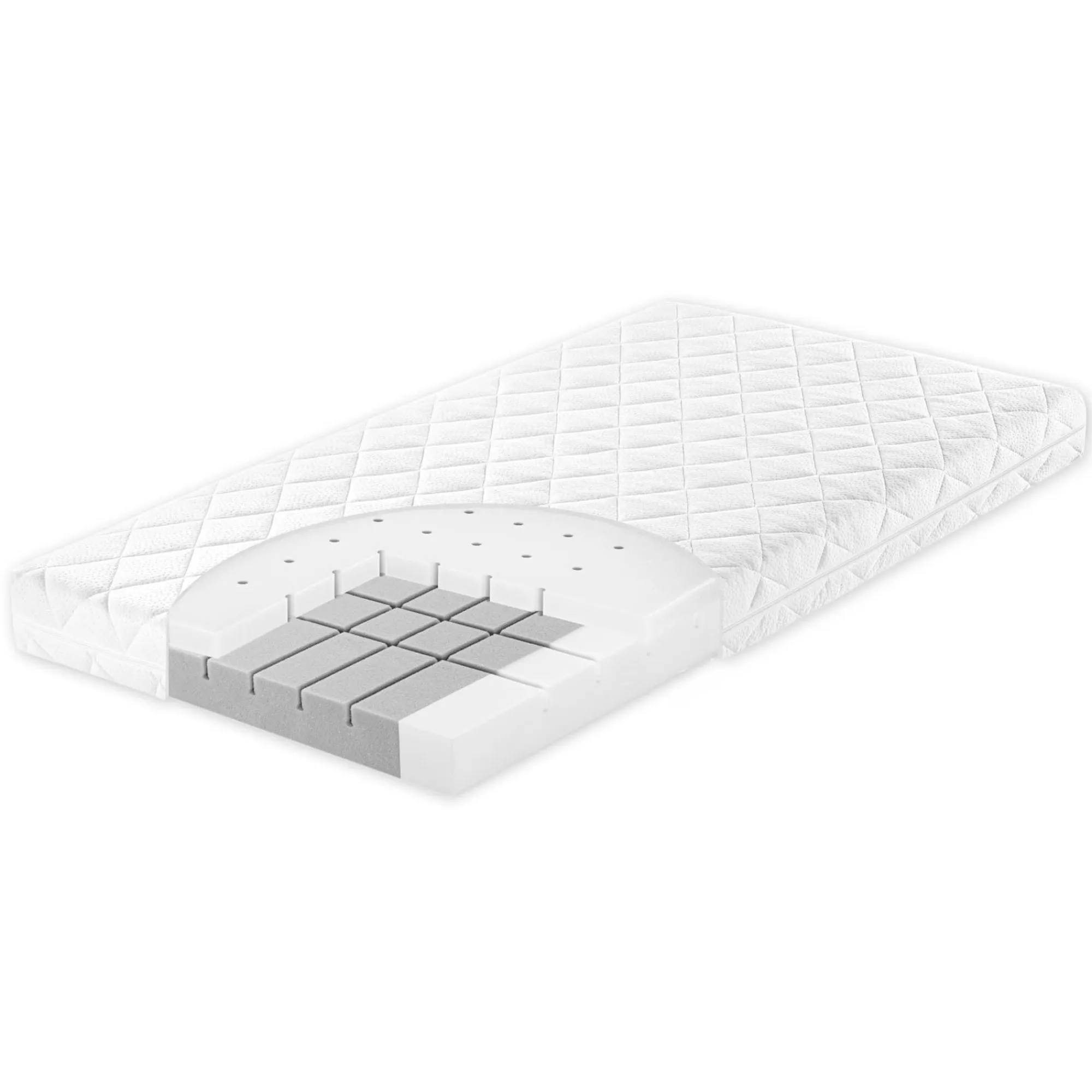 Best Matratze Duosoft Classic 60 x 120 cm Matratzen